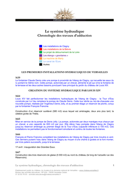 Les Systèmes Hydrauliques, Chronologie Des Travaux D'adduction