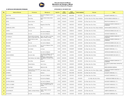 Ministerio De Energía Y Minas Concesiones De Exploración Otorgadas