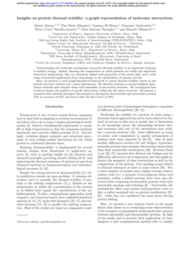 Insights on Protein Thermal Stability: a Graph Representation of Molecular Interactions