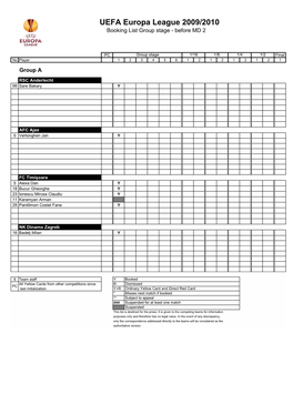 UEFA Europa League 2009/2010 Booking List Group Stage - Before MD 2