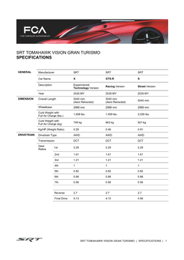Srt Tomahawk Vision Gran Turismo Specifications