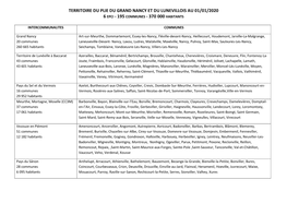 Territoire Du Plie Du Grand Nancy Et Du Lunevillois Au 01/01/2020 6 Epci - 195 Communes - 370 000 Habitants