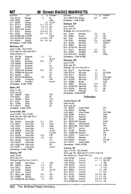 Nebraska 91.5 KMSM Butte VA* 92.7 KJLF Butte RL* Grand Island, NE 94.1 KOPR Butte CH Metro 86,400 95.5 KOUY Butte AC M St