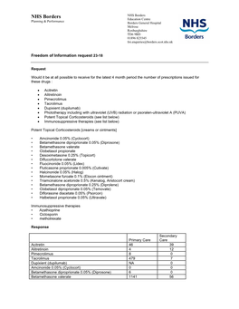 NHS Borders NHS Borders Education Centre Planning & Performance Borders General Hospital Melrose Roxburghshire TD6 9BD 01896 825545 Foi.Enquiries@Borders.Scot.Nhs.Uk