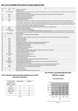 Figure 6.39 See Attachment