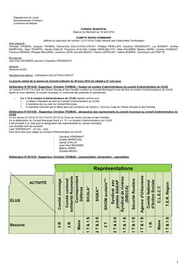 Compte Rendu Sommaire Du 16 Avril 2014