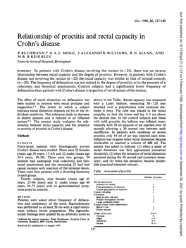 Relationship of Proctitis and Rectal Capacity in Crohn's Disease