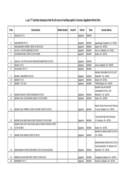 Bagalkote District Lists