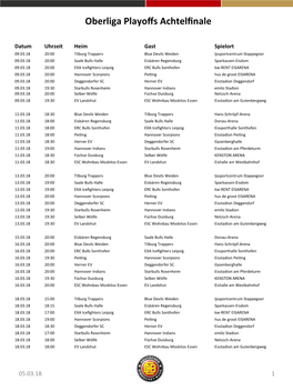 Oberliga Playoffs Achtelfinale