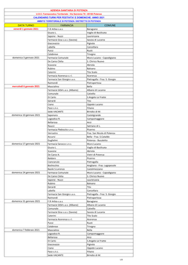 DATA TURNO FARMACIA COMUNE Venerdì 1 Gennaio 2021 F.Lli Arbia S.A.S
