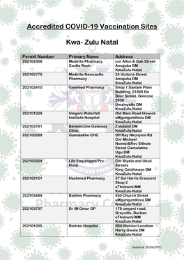 Accredited COVID-19 Vaccination Sites