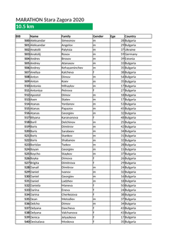 MARATHON Stara Zagora 2020 10.5 Km