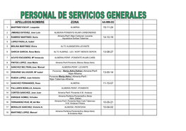 PERSONAL SERVICIOS GENERALES.Ods