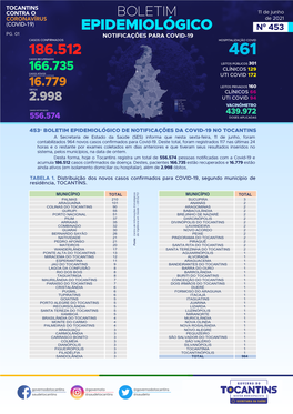 Boletim Covid-11-6-21
