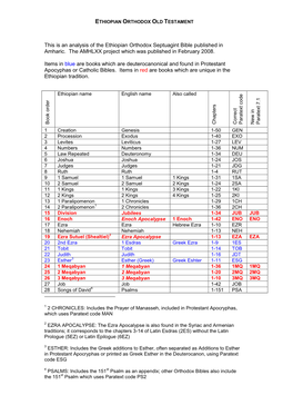 This Is an Analysis of the Ethiopian Orthodox Septuagint Bible Published in Amharic