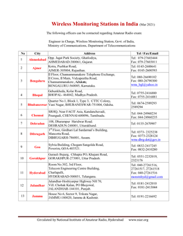 Wireless Monitoring Stations in India (Mar 2021)