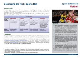 Netball Introduction the Following Sports Data Sheets Are for Use in Conjunction with Sport England’S ‘Developing the Right Sports Hall’ (DRSH) Main Document