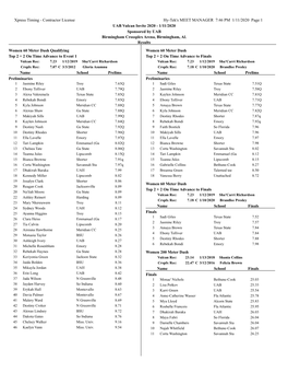 Contractor License Hy-Tek's MEET MANAGER 7:46 PM 1/11/2020 Page 1 UAB Vulcan Invite 2020 - 1/11/2020 Sponsored by UAB Birmingham Crossplex Arena, Birmingham, Al