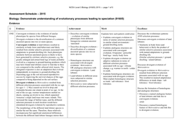 NCEA Level 3 Biology (91605) 2015 — Page 1 of 5