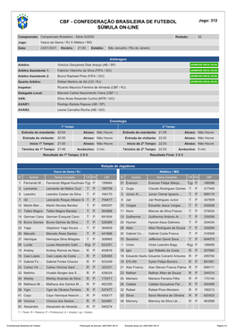 CBF - CONFEDERAÇÃO BRASILEIRA DE FUTEBOL Jogo: 312 SÚMULA ON-LINE