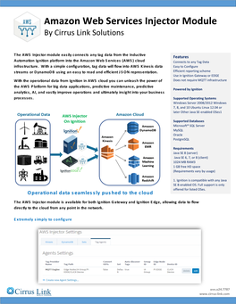 Amazon Web Services Injector Module by Cirrus Link Solutions