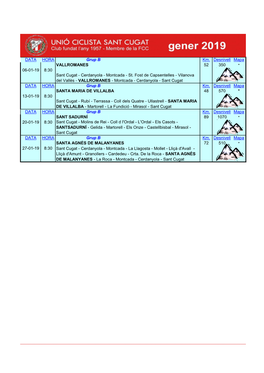 DATA HORA Grup B Km. Desnivell Mapa VALLROMANES 52 350 06