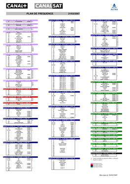 Plan De Fréquence 21 Mars 07
