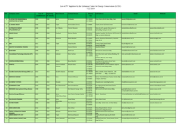 List of PV Suppliers by the Lebanese Center for Energy Conservation (LCEC) 7/22/2019