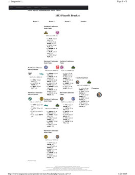 2013 Playoffs Bracket