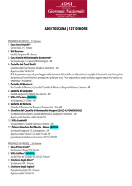 Elenco Delle Dimore Storiche in PDF Aggiornato Al 7.5.21