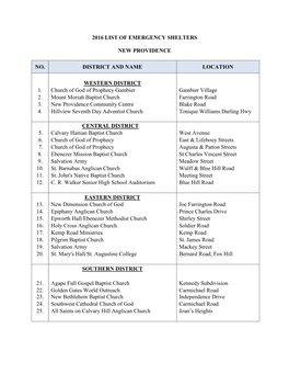 2016 List of Emergency Shelters New Providence