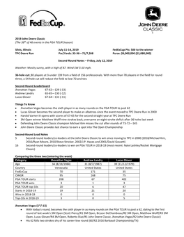 2019 John Deere Classic (The 38Th of 46 Events in the PGA TOUR Season)