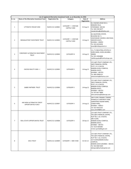 Sr. No. Name of the Alternative Investment Fund Registration No. Category Date of Registration Address 1 UTTHISHTA YEKUM FUND IN