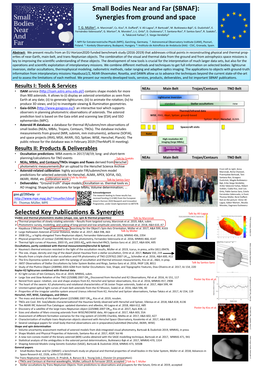 Small Bodies Near and Far (SBNAF): Synergies from Ground and Space