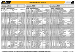 Weekend Football Results Weekend Football