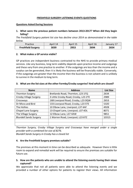 FRESHFIELD SURGERY LISTENING EVENTS QUESTIONS Questions Asked During Sessions 1. What Were the Previous Patient Numbers Betw