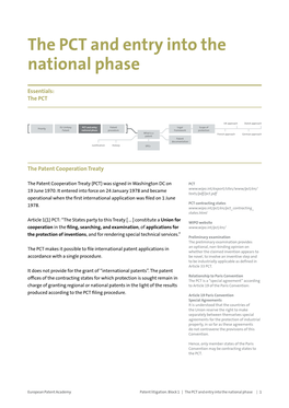The PCT and Entry Into the National Phase