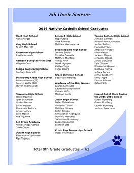 8Th Grade Statistics