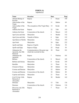 INDEX (1) Alphabetical