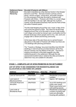 Brundall (Postwick with Witton) Settlement Brundall Is Identified As a Key Service Centre in the Greater Hierarchy: Norwich Local Plan