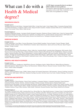 What Can I Do with a Health & Medical Degree?