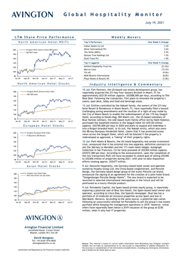 LTM Share Price Performance