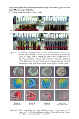 Supplementary Information for Handbook of Culture Media for Food and Water Microbiology, 3Rd Edition © the Royal Society of Chemistry 2012