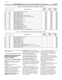 Federal Register/Vol. 66, No. 231/Friday, November