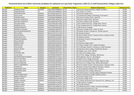 ( 2019-21 ) in Self-Financed B.Ed. Colleges Under B.U