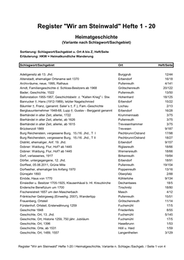 Heimatgeschichte, Variante Sachgebiet