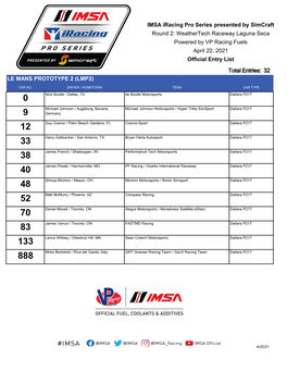 LE MANS PROTOTYPE 2 (LMP2) Total Entries: 32 IMSA Iracing Pro