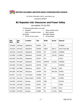 BC Repeater List: Vancouver and Fraser Valley Last Updated: 25 July 2021