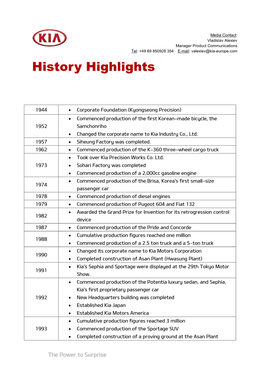 History Highlights