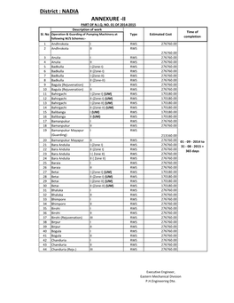 District : NADIA ANNEXURE -II PART of N.I.Q